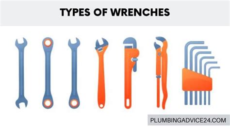 33 Different Types Of Wrenches Best Company For A Wrench Plumbing