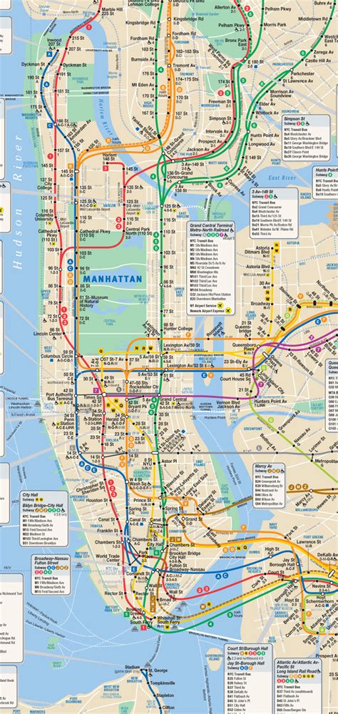 Manhattan Pdf Manhattan Subway Map Nyc