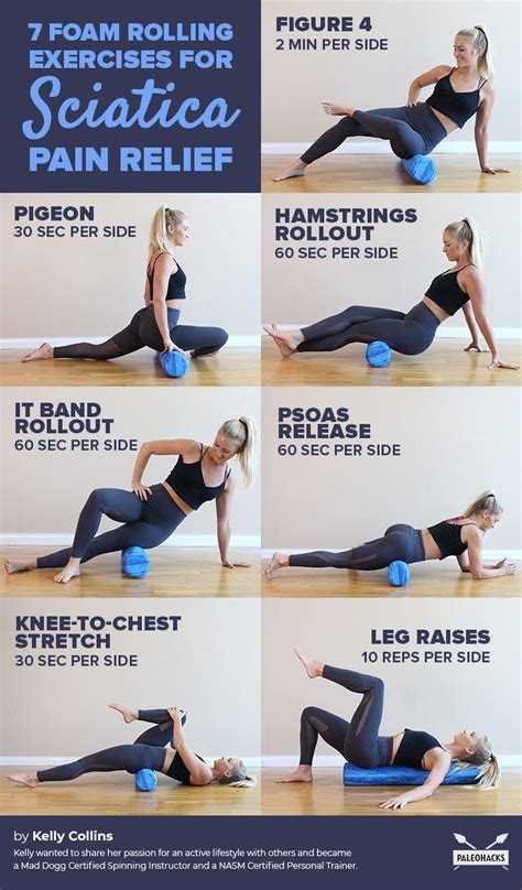 7 Foam Rolling Exercises For Sciatica Pain Relief Mobility Pain