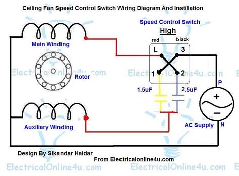 4 wire fan motor wiring diagram. Ceiling Fan Speed Control Switch Wiring Diagram ...