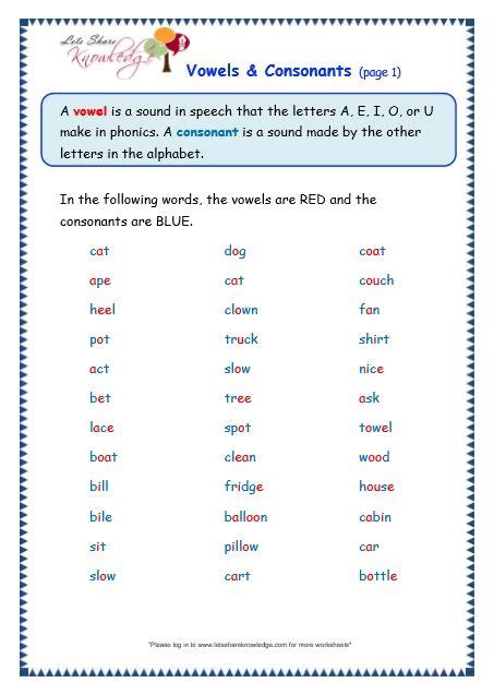 Vowels And Consonants Worksheet Classroom Newsletter Template