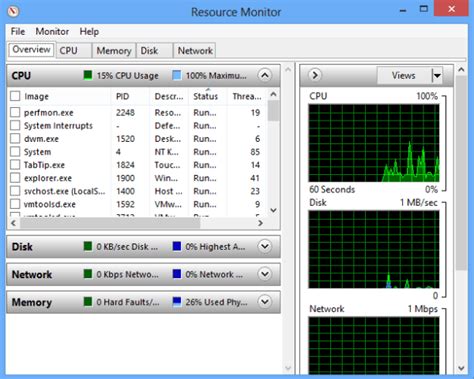 5 Ways To Open Resource Monitor In Windows 881