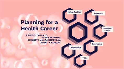 Planning For A Health Career By Ruthie Puyo On Prezi