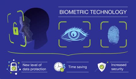 Biometric Technology Advanced Technologies Are Making Their Way Into