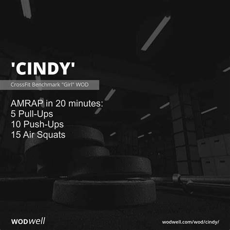 Cindy Workout Crossfit Benchmark Girl Wod Wodwell Crossfit Workouts At Home Crossfit