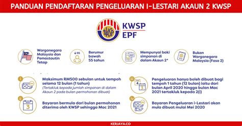Akaun anda hanya akan diaktifkan setelah kwsp mendapat pengesahan daripada jabatan pendaftaran negara (jpn). Panduan Permohonan Pengeluaran Wang KWSP Akaun 2 (i ...