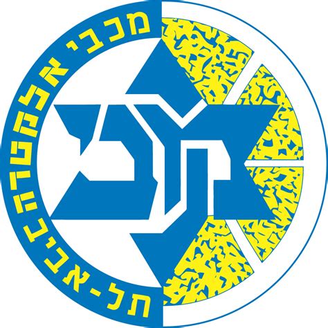 Maccabi Tel Aviv Wins Adriatic League The Times Of Israel