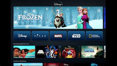 This means that you can watch your favorite. Disney+, tutto quello che c'è da sapere sulla piattaforma ...