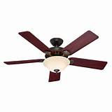 Pictures of Which Direction Ceiling Fan