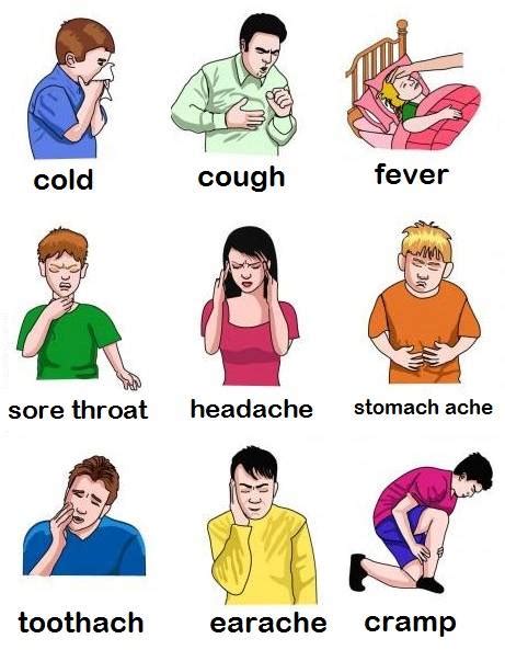 Illness expressions common illnesses and diseases in english recommended for you: Click on: ILLNESSES
