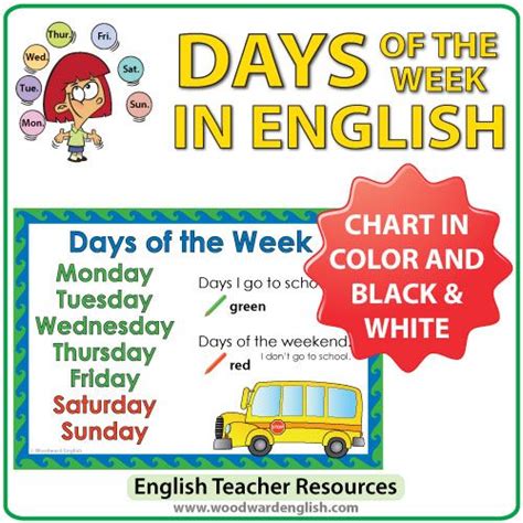 Days Of The Week Chart I Go To School Woodward English English