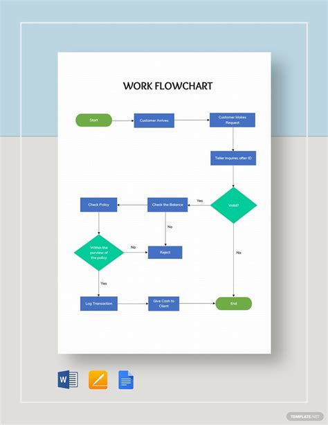 Work Flow Chart Template