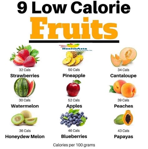 Most Fruits And Vegetables Are Naturally Low Calorie Nutrient Dense