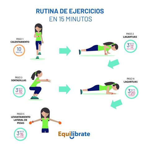 Actividad Física Blog Equilíbrate El Salvador