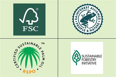 The Treehugger Guide To Sustainable Certifications