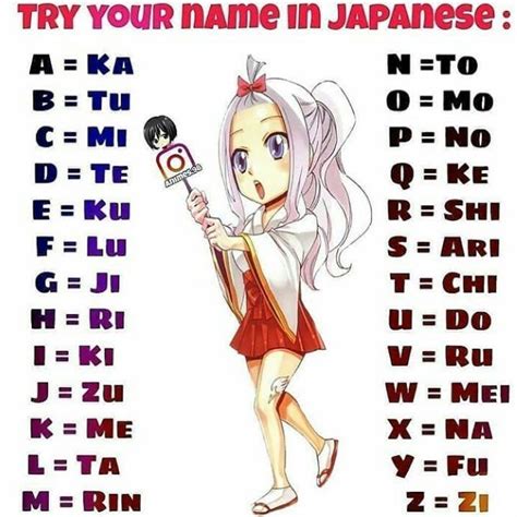 Anime Characters Names Start With L