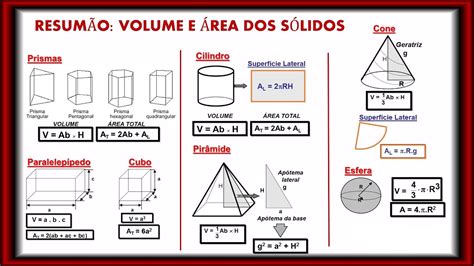 Volumes De Prismas E Cilindros