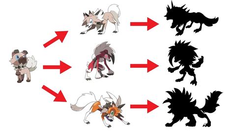 What If Lycanroc Midday Midnight And Dusk Form Had New Evolution Youtube