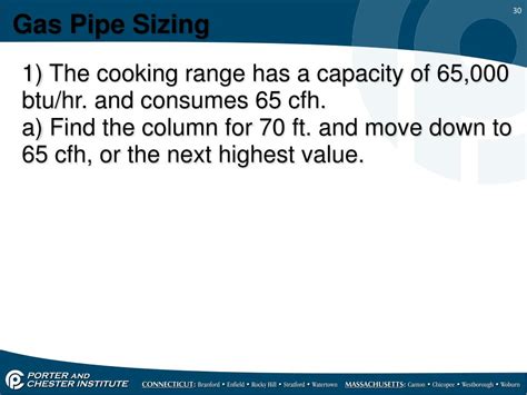Ppt Pipe Sizing Sizing Gas Pipe For Low Pressure Systems Powerpoint
