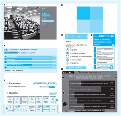 Jle Annales De Biologie Clinique Outils Pédagogiques Interactifs évaluation De Trois