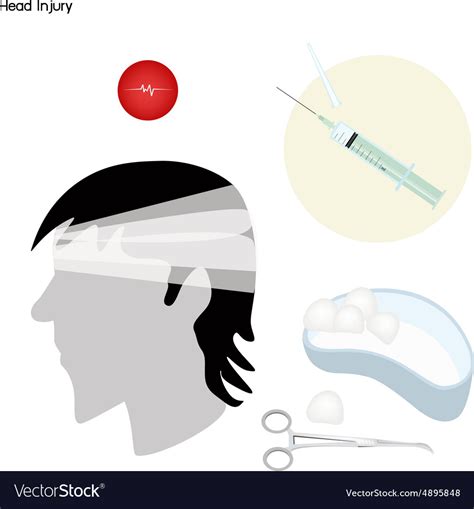 Symptoms Of Head Injury With Medical Treatment Vector Image