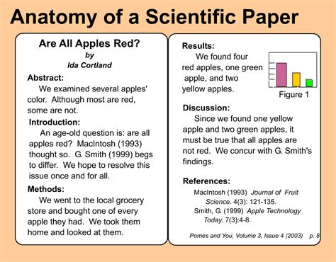 For example, in a paper containing two tables and two figures, you would number the tables table 1 and table 2, and the figures as figure 1 and figure 2. Reading Scientific Articles - Chemistry - Library at Windward Community College