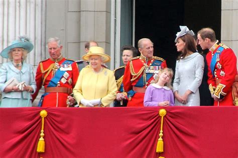 Longest Reigning British Monarchs Worldatlas