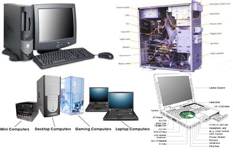 Adlan Ramli Computech: Komputer