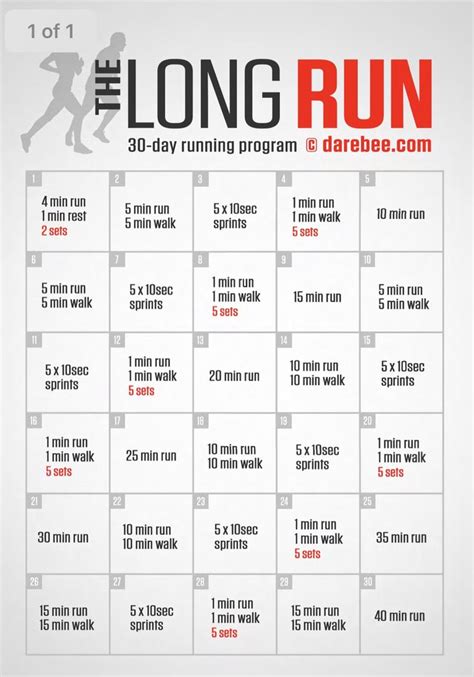 Today I Started Running Running Program How To Run Longer Running Plan For Beginners