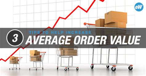3 Tips To Help Increase Average Order Value