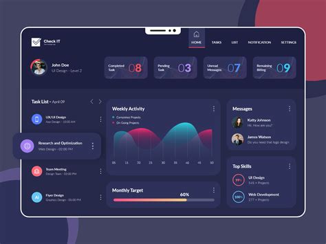 Task Management Dashboard Uplabs