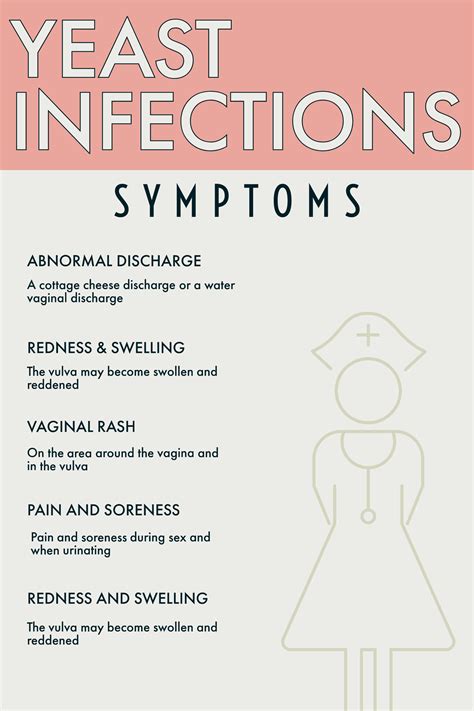 There are many ways to treat a yeast infection. Pin on Yeast Infections