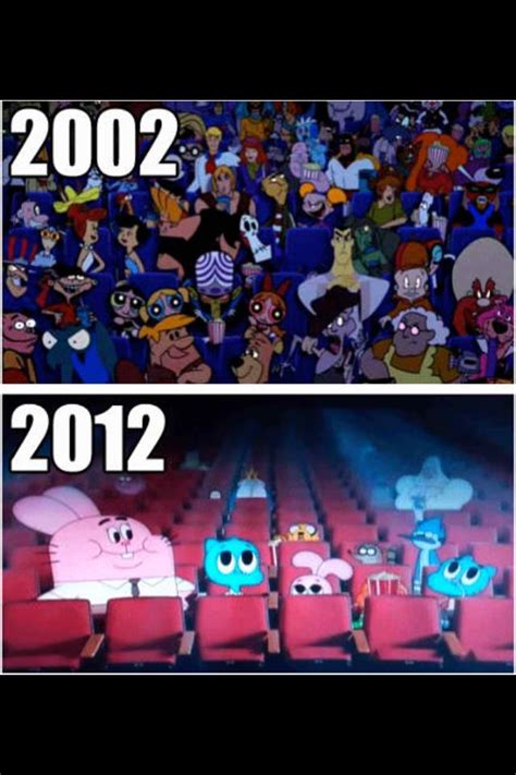 Cartoon Network What Happened To You Childhood