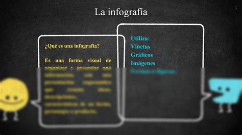 SOLUTION Comprender Las Caracter Sticas De Una Infograf A Y La Comparan Con Un Texto