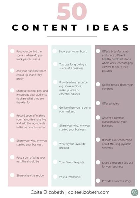 25 Instagram Content Ideas Instagram Post Story And Reel Ideas Artofit