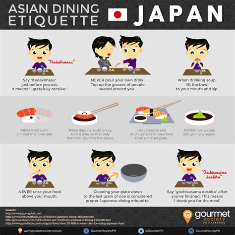 10 Important Table Manners When Eating Japanese Food Infographic Japan And Dining