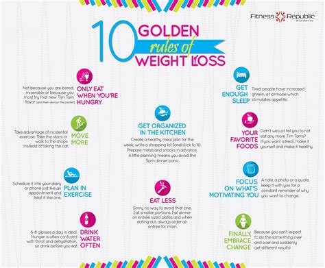 10 Rules Of Losing Weight Infographic Naturalon Natural Health News