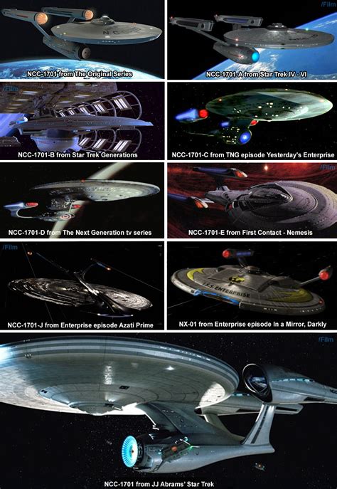 Enterprise or uss enterprise (often referred to as the starship enterprise) is the name of several fictional spacecraft, some of which are the main craft and setting for various television series and films. Evolution of the Star Ship Enterprise — GeekTyrant