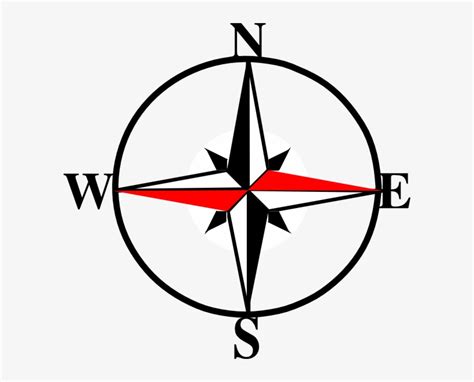 Compass Direction Compass East West North South - Foto Kolekcija