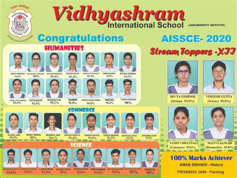 Aissce 2020 Toppers In Class Xii Vidhyashram School