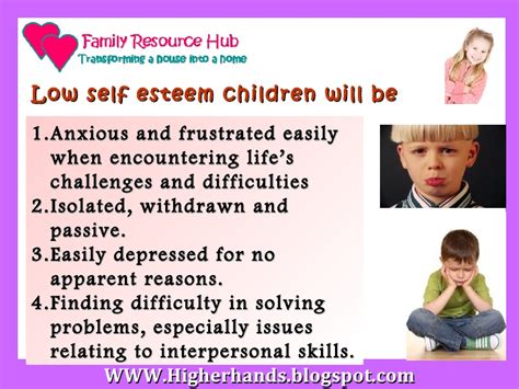 Child Self Esteem