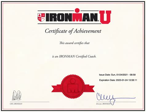 Ironman Certified Coach Chris Worfolks Blog