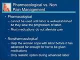 Pharmacological Pain Management Photos