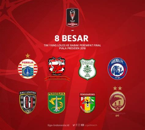Jadwal 8 Besar Semifinal Dan Final Piala Presiden 2018 Romeltea Online