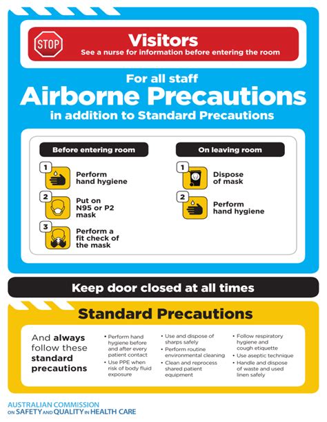 Approach 2 Airborne Standard Precautions Icon Pdf 568kb