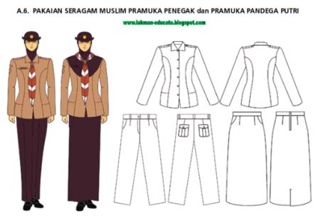 PETUNJUK PENGGUNAAN SERAGAM PRAMUKA BERDASARKAN PP 174 TAHUN 2012