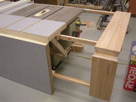 Melly Easy To Diy Table Saw Extension Wings