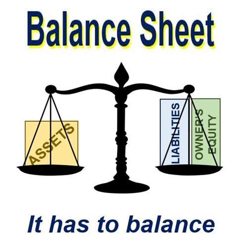 Balance Sheet Clipart Clip Art Library