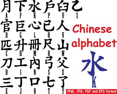 Chinese Alphabet Signs Character Logo Clip Art Png Eps Digital