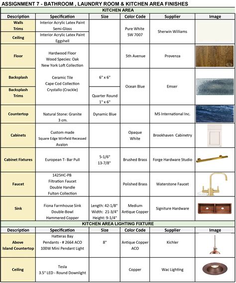 Architectural Finish Schedule Template Excel Greekcopax